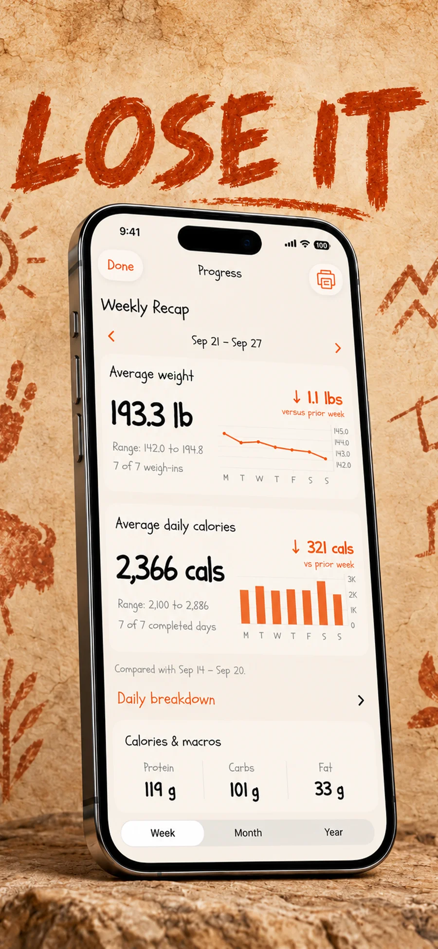 Weekly Recap showing weight trends and average daily calories